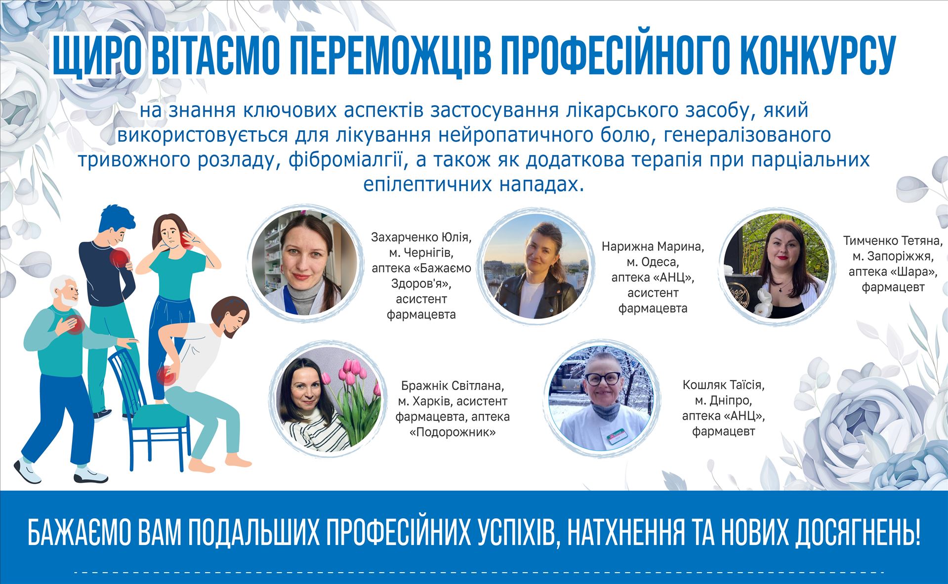 Конкурс Щиро вітаємо переможців професійного конкурсу! 